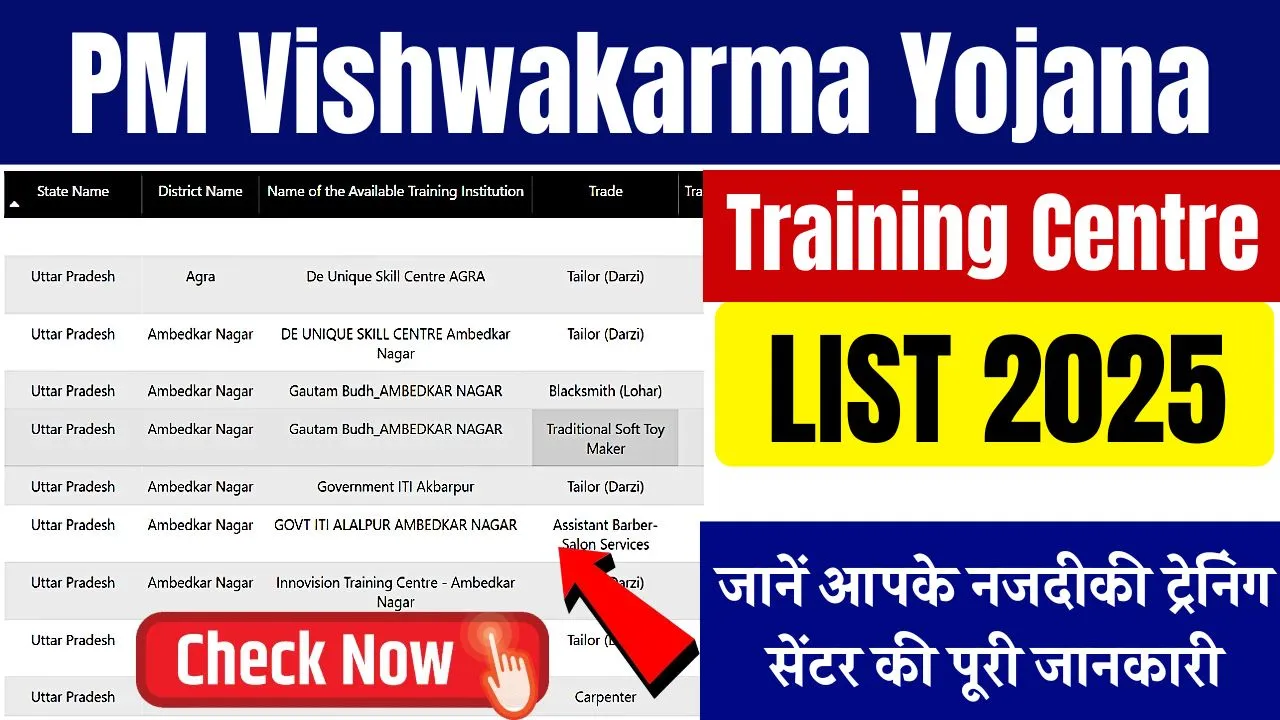 PM Vishwakarma Training Centre List 2025