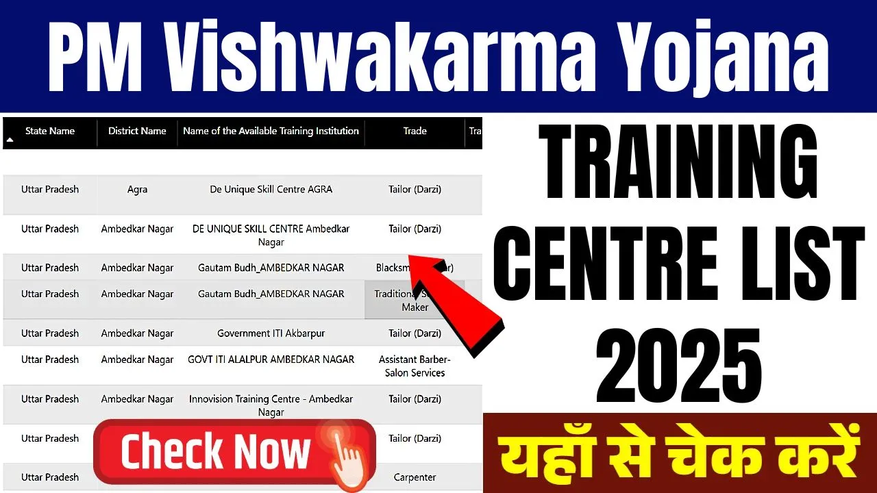 PM Vishwakarma Training Centre List 2025