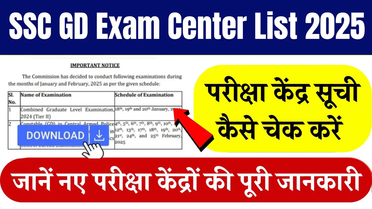 SSC GD Exam Center List 2025