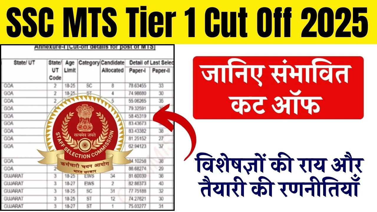 SSC MTS Tier 1 Cut Off 2025