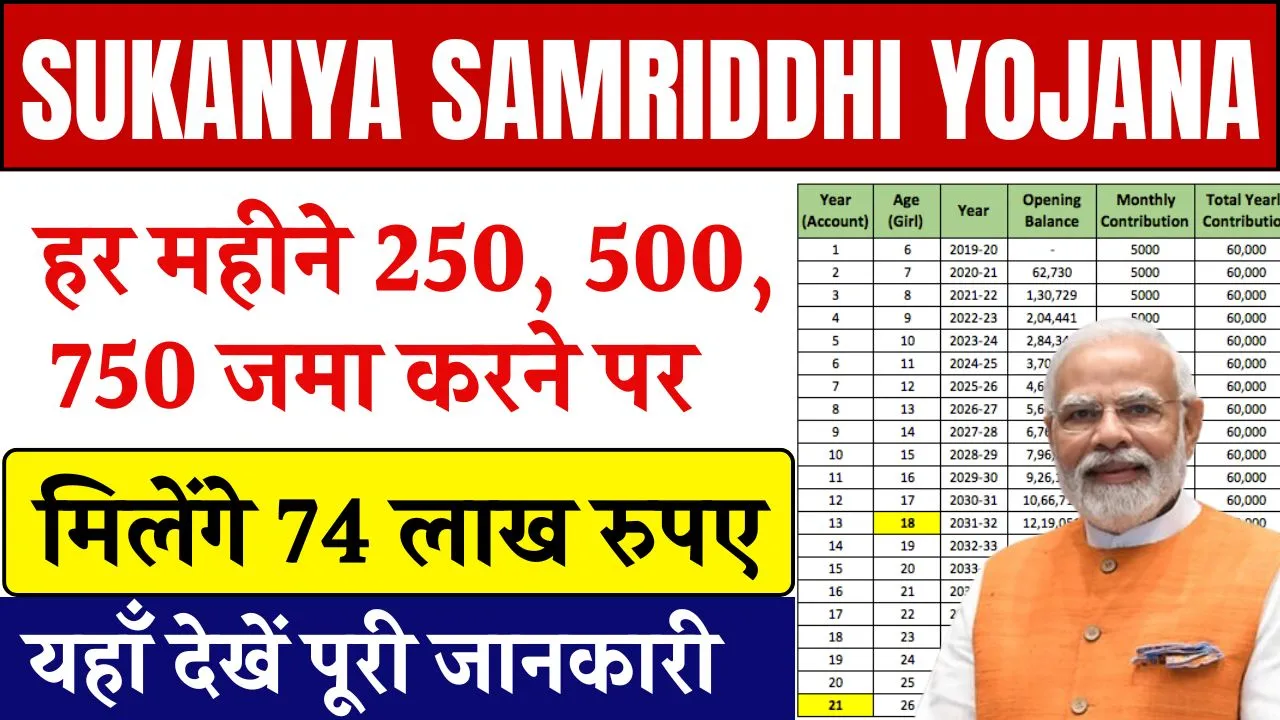 Sukanya Samriddhi Yojana