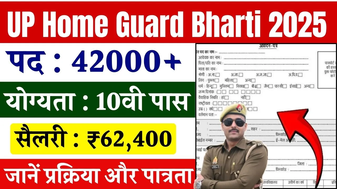 UP Home Guard Bharti 2025