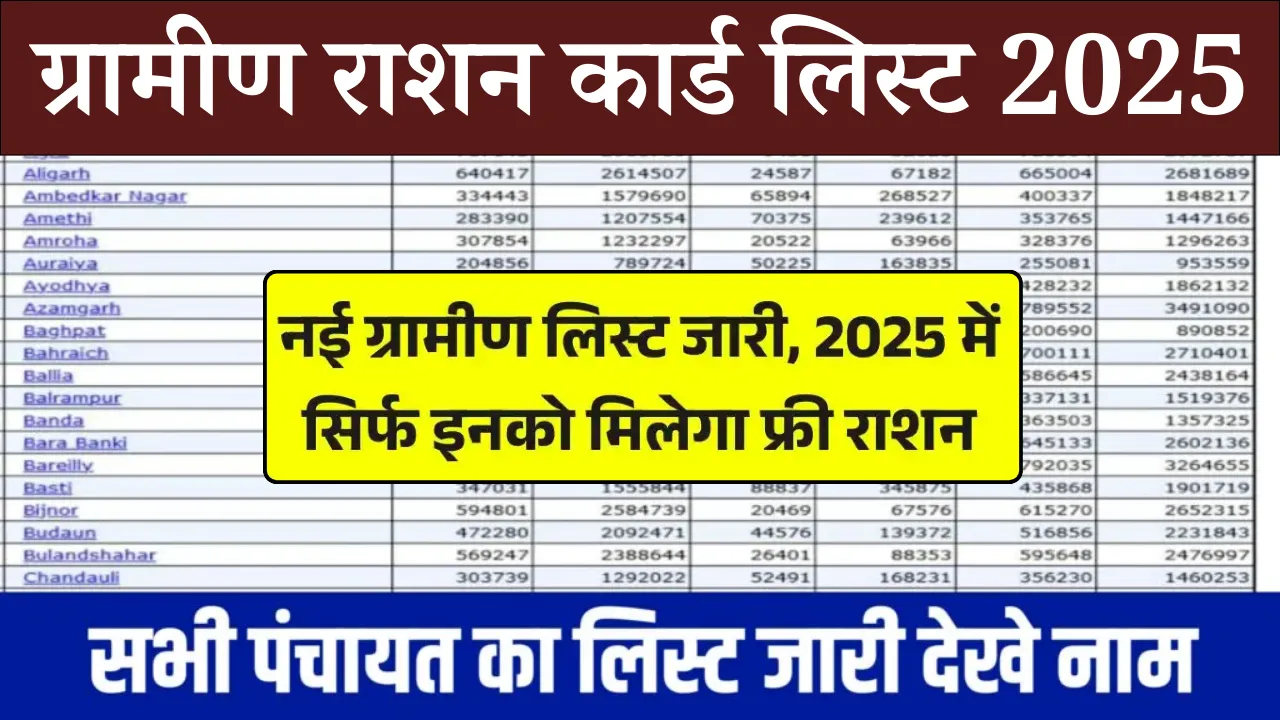 Gramin Ration Card List 2025